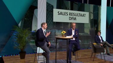 Virtual Event Studio Baarn Volkswagen Pon Financial