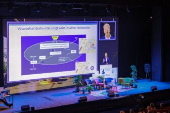 Langerhans Symposium 2023